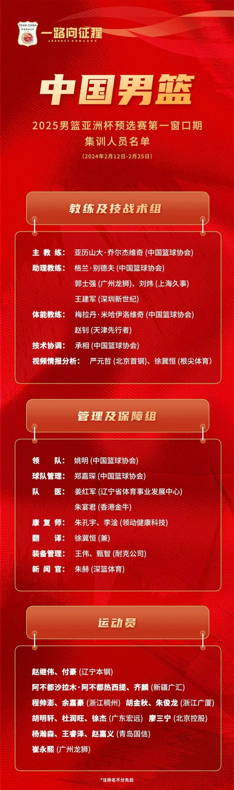 赛前新疆广汇调整名单以备亚冠，回应争议环节打磨，管理层满意，团队化学反应显著的简单介绍