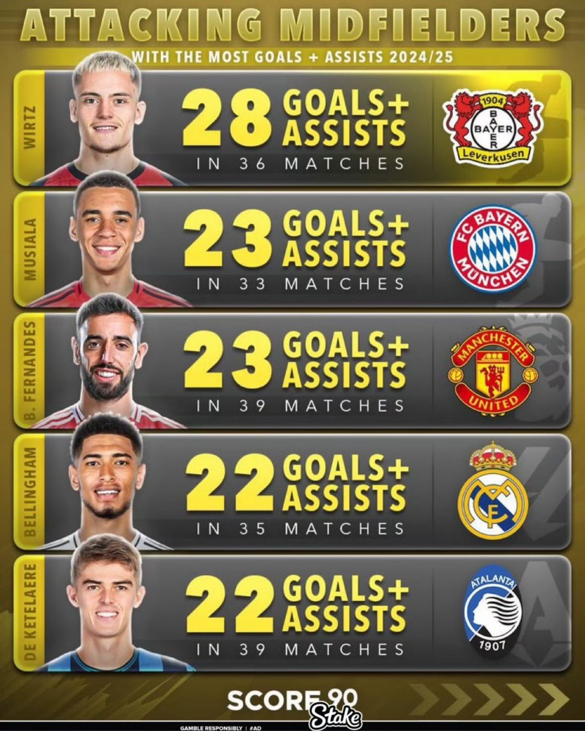 爱游戏百家乐包含英超赛程吃紧；门兴格拉德巴赫赛后豪取连胜；媒体盛赞；赛程密集仍需轮换的词条